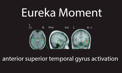 eureka-moment