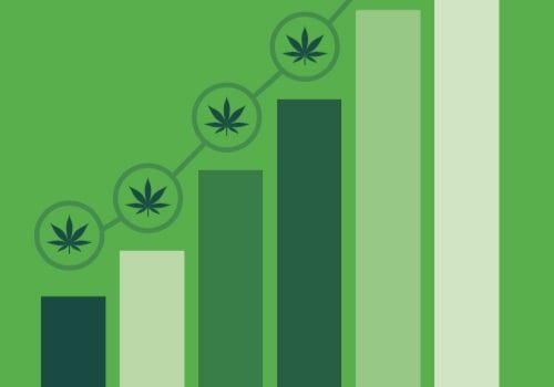 19-0807-Cannabis-Infographics-new-horizons-thumb